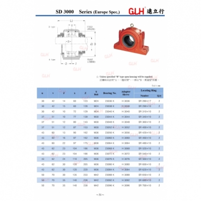 SD 3000 Series_page-0002-1.jpg