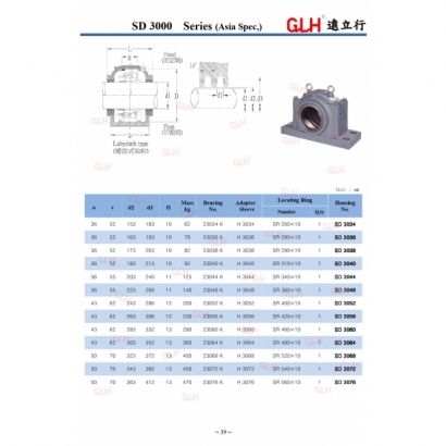 SD 3000  Series_page-0002-1.jpg